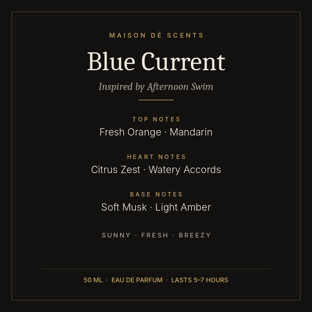 Blue Current scent notes – top, heart and base notes