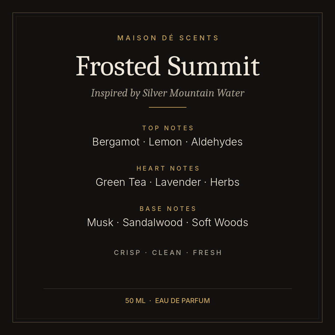 Frosted Summit scent notes – top, heart and base notes