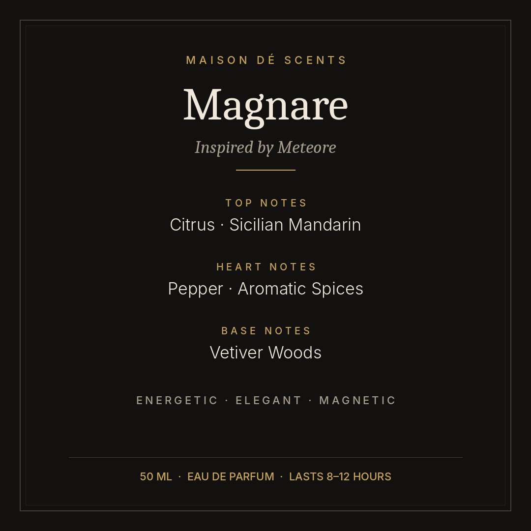 Magnare scent notes – top, heart and base notes