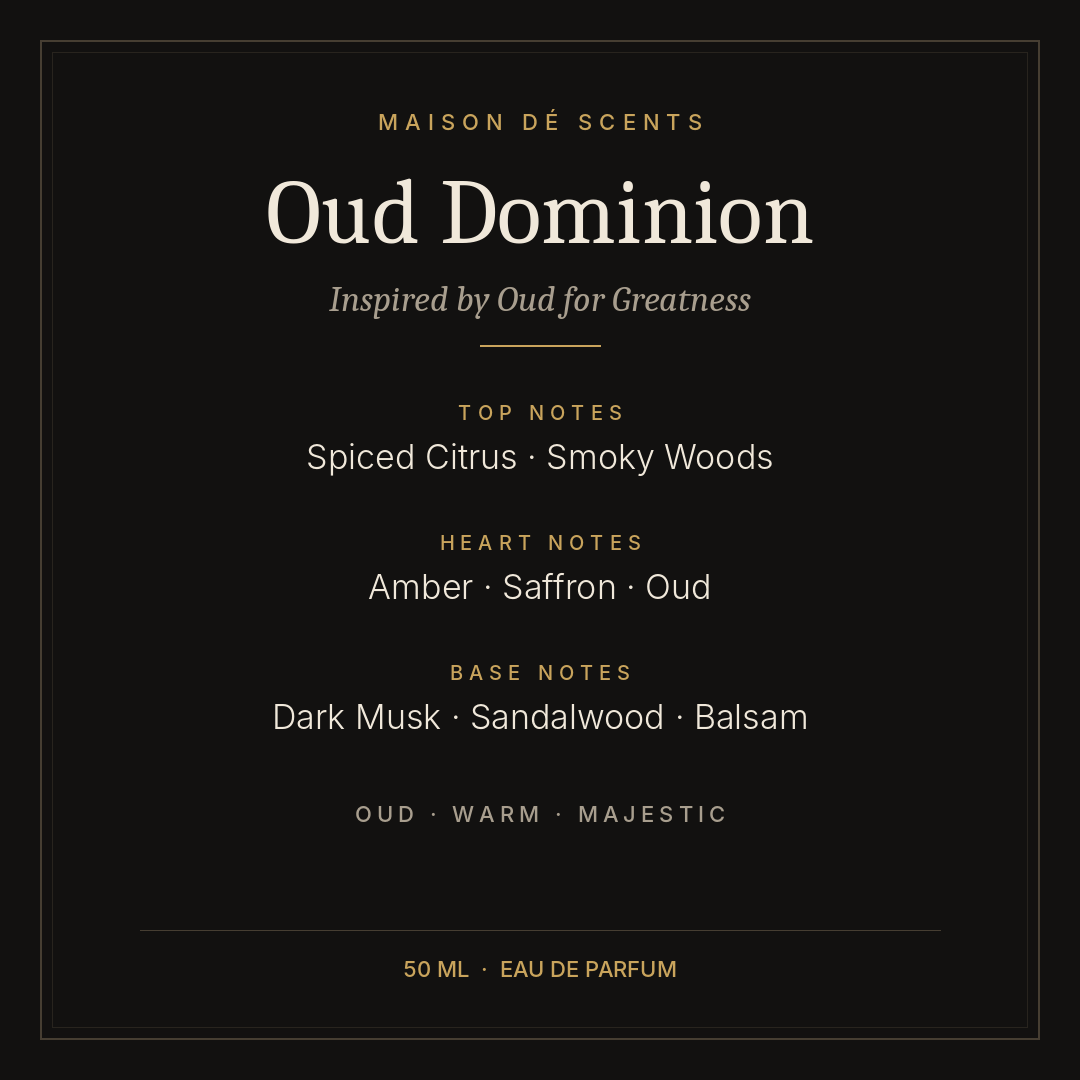 Oud Dominion scent notes – top, heart and base notes