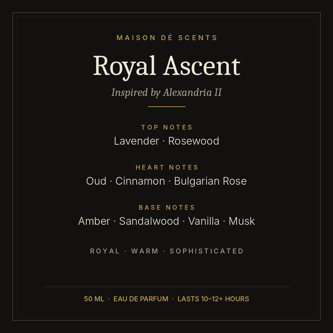 Royal Ascent scent notes – top, heart and base notes
